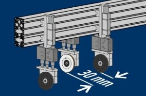 Distance entre outils